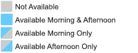 Availability